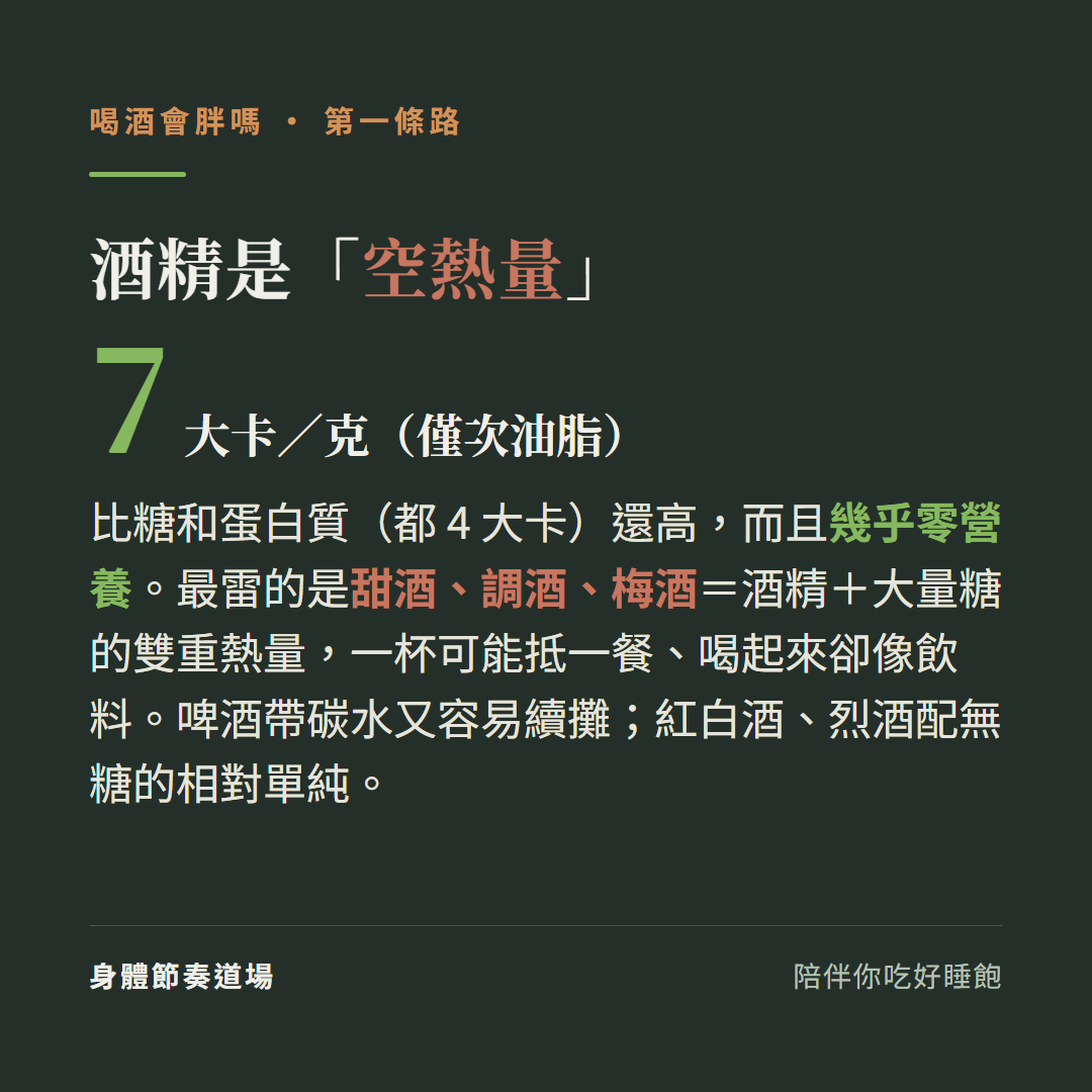 酒精是空熱量每克7大卡僅次油脂:比糖和蛋白質都4大卡還高而且幾乎零營養、最雷的是甜酒調酒梅酒等於酒精加大量糖的雙重熱量一杯可能抵一餐喝起來卻像飲料、啤酒帶碳水又容易續攤、紅白酒烈酒配無糖的相對單純