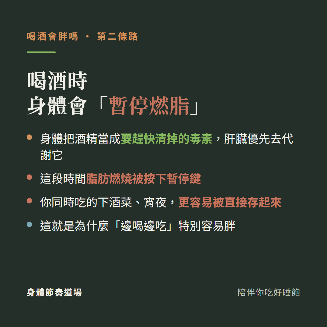 喝酒時身體會暫停燃脂:身體把酒精當成要趕快清掉的毒素肝臟優先去代謝它、這段時間脂肪燃燒被按下暫停鍵、你同時吃的下酒菜宵夜更容易被直接存起來、這就是為什麼邊喝邊吃特別容易胖