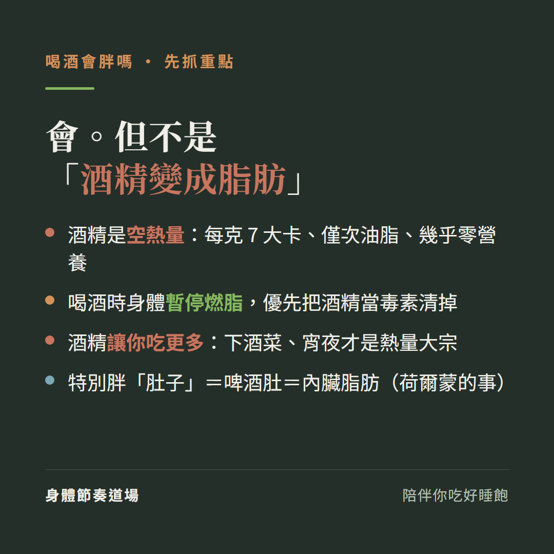 喝酒會胖嗎重點會但不是酒精變成脂肪:酒精是空熱量每克7大卡僅次油脂幾乎零營養、喝酒時身體暫停燃脂優先把酒精當毒素清掉、酒精讓你吃更多下酒菜宵夜才是熱量大宗、特別胖肚子等於啤酒肚等於內臟脂肪是荷爾蒙的事