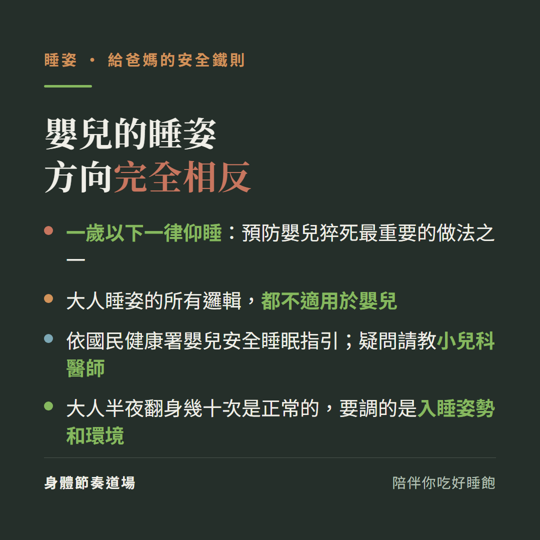 嬰兒睡姿方向完全相反的安全鐵則:一歲以下一律仰睡是預防嬰兒猝死最重要做法之一、大人睡姿邏輯都不適用於嬰兒、依國民健康署嬰兒安全睡眠指引疑問請教小兒科醫師;大人半夜翻身幾十次正常要調的是入睡姿勢和環境