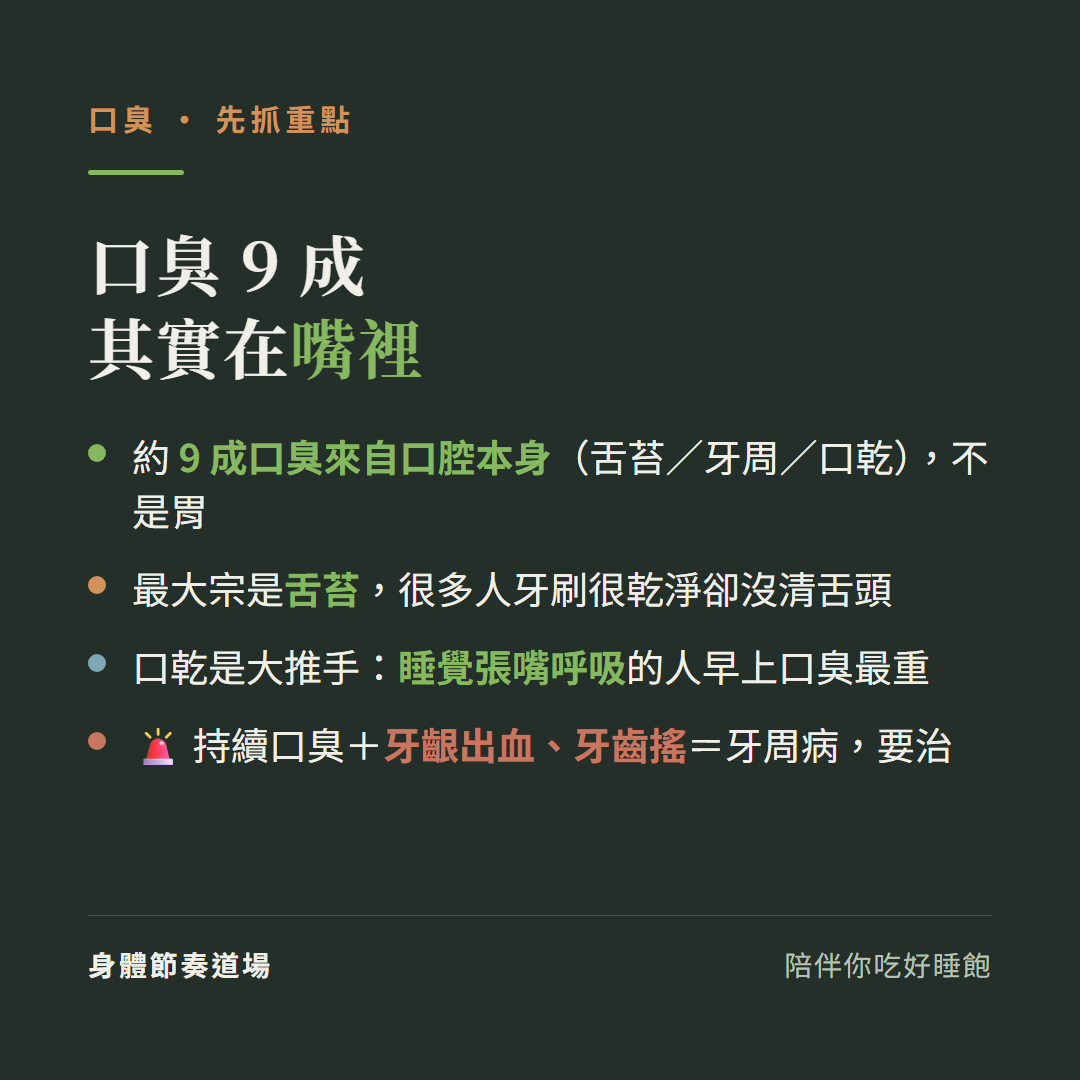 口臭重點 9 成其實在嘴裡:約 9 成口臭來自口腔本身舌苔牙周口乾不是胃、最大宗是舌苔很多人牙刷很乾淨卻沒清舌頭、口乾是大推手睡覺張嘴呼吸的人早上口臭最重、持續口臭加牙齦出血牙齒搖等於牙周病要治
