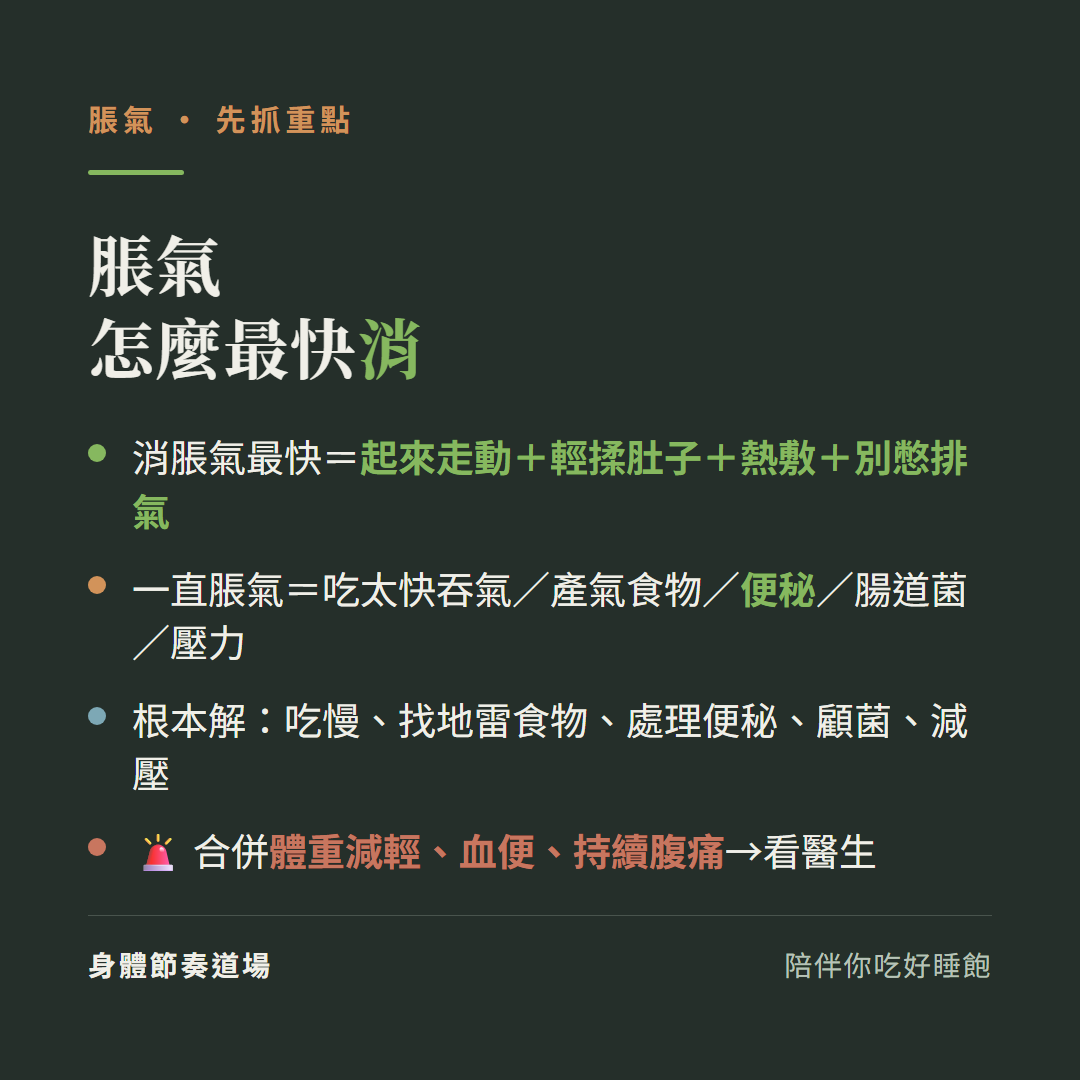 脹氣重點怎麼最快消:消脹氣最快等於起來走動加輕揉肚子加熱敷加別憋排氣、一直脹氣等於吃太快吞氣產氣食物便秘腸道菌壓力、根本解吃慢找地雷食物處理便秘顧菌減壓、合併體重減輕血便持續腹痛要看醫生