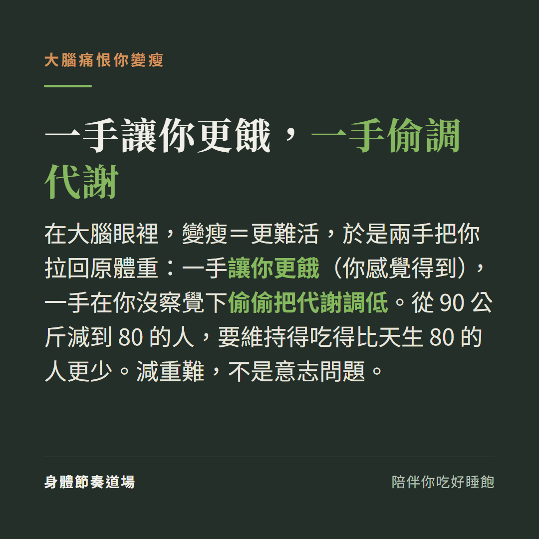大腦痛恨你變瘦:一手讓你更餓、一手在你沒察覺下偷偷把代謝調低,所以減重難不是意志力問題