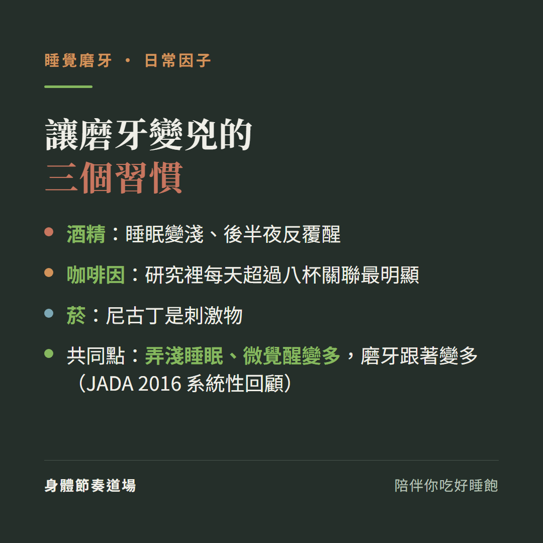 讓磨牙變兇的三個習慣(JADA 2016系統性回顧):酒精讓睡眠變淺後半夜反覆醒、咖啡因每天超過八杯關聯最明顯、菸的尼古丁是刺激物;共同點是弄淺睡眠微覺醒變多磨牙跟著變多