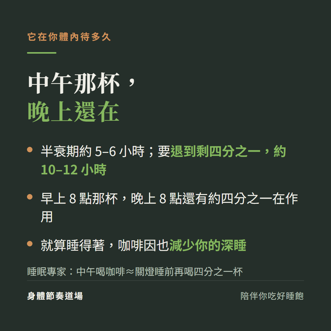 咖啡因半衰期約5到6小時、退到剩四分之一約10到12小時,中午那杯晚上還在、減少深睡