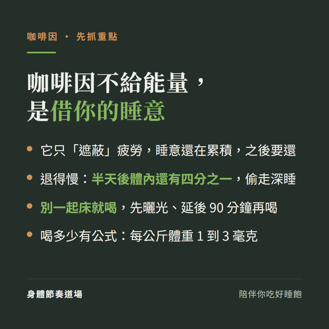 咖啡因重點:不給能量只遮蔽疲勞、半天後體內還有四分之一、別一起床就喝、劑量公式