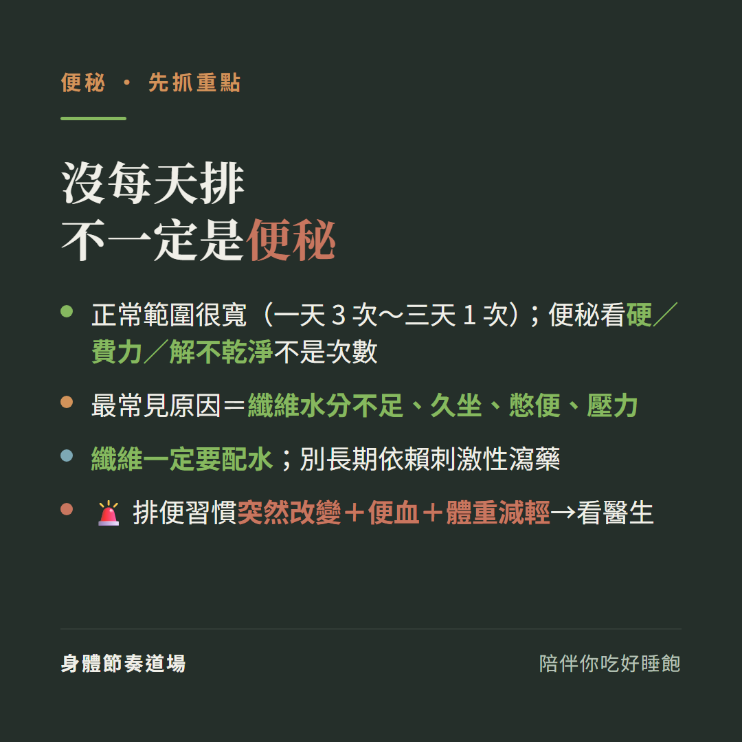 便秘重點沒每天排不一定是便秘:正常範圍很寬一天3次到三天1次便秘看硬費力解不乾淨不是次數、最常見原因纖維水分不足久坐憋便壓力、纖維一定要配水別長期依賴刺激性瀉藥、排便習慣突然改變加便血加體重減輕要看醫生