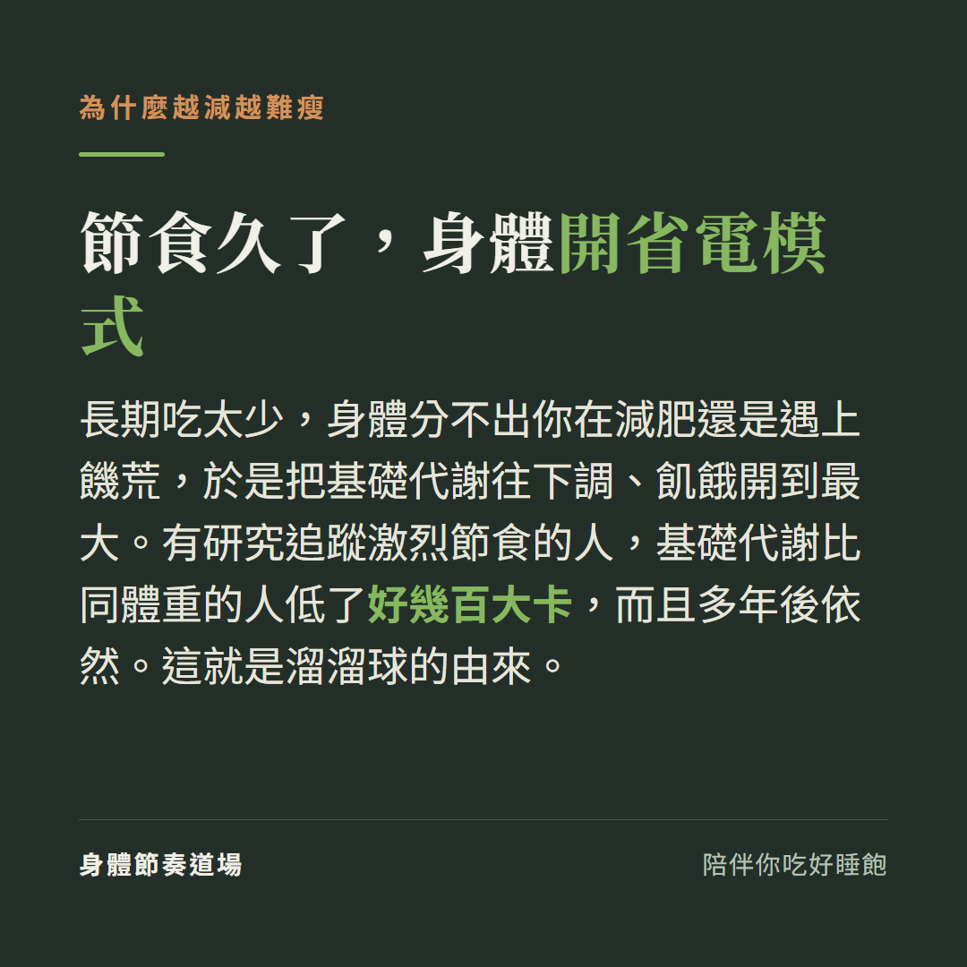 為什麼越節食越難瘦:長期吃太少身體啟動省電模式、基礎代謝下降好幾百大卡,造成溜溜球復胖