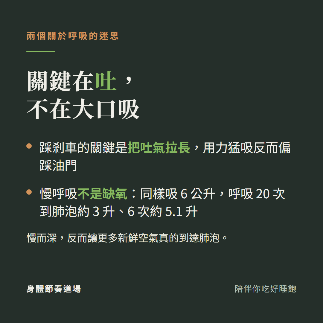 呼吸踩剎車的關鍵在把吐氣拉長不在大口吸;慢呼吸不是缺氧,慢而深反而讓更多空氣到肺泡