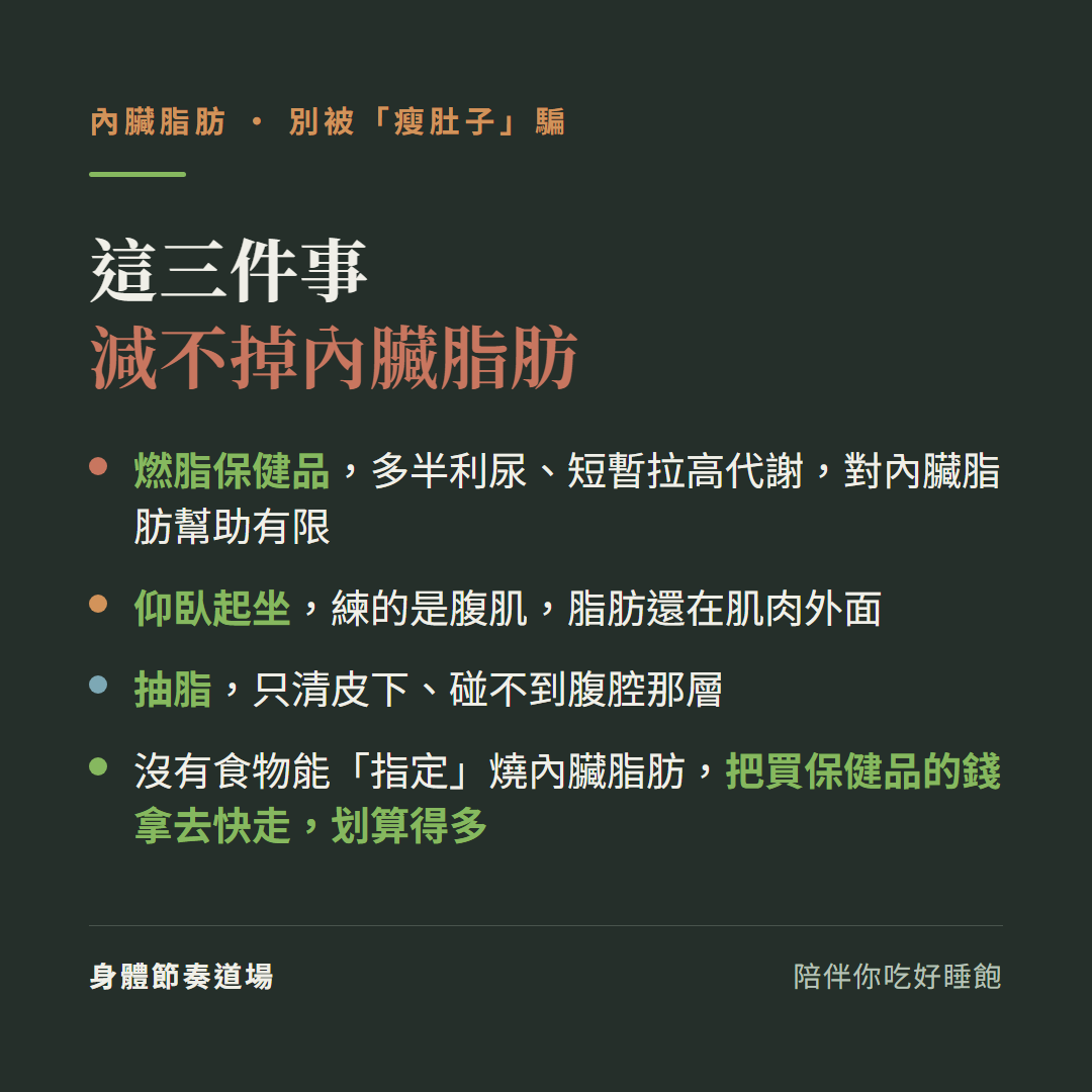 這三件事減不掉內臟脂肪:燃脂保健品多半利尿短暫拉高代謝對內臟脂肪幫助有限、仰臥起坐練的是腹肌脂肪還在肌肉外面、抽脂只清皮下碰不到腹腔那層;沒有食物能指定燒內臟脂肪把買保健品的錢拿去快走划算得多