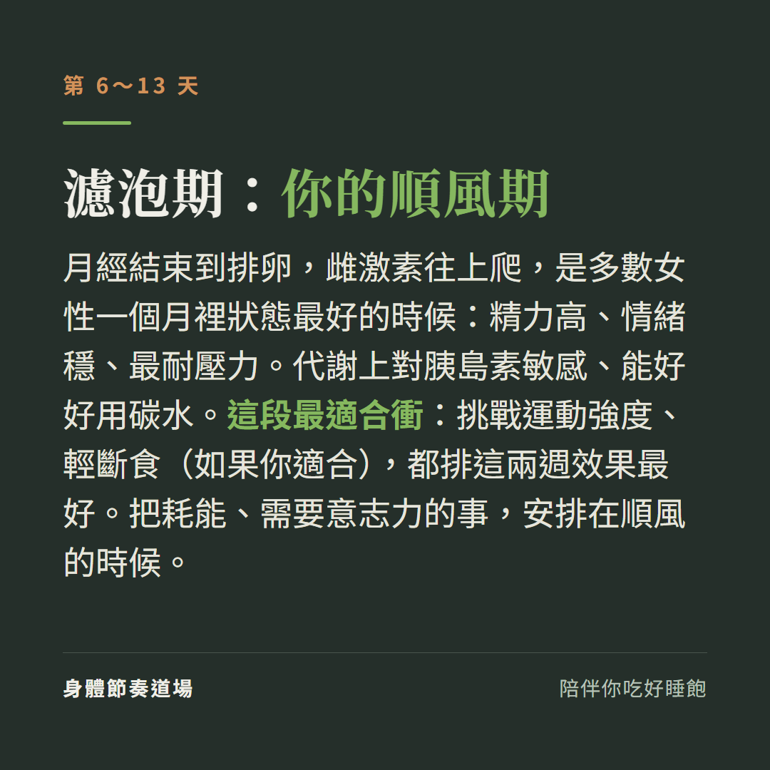 濾泡期(第6到13天)是順風期:雌激素上升、胰島素敏感、最耐壓力,最適合衝運動強度和輕斷食