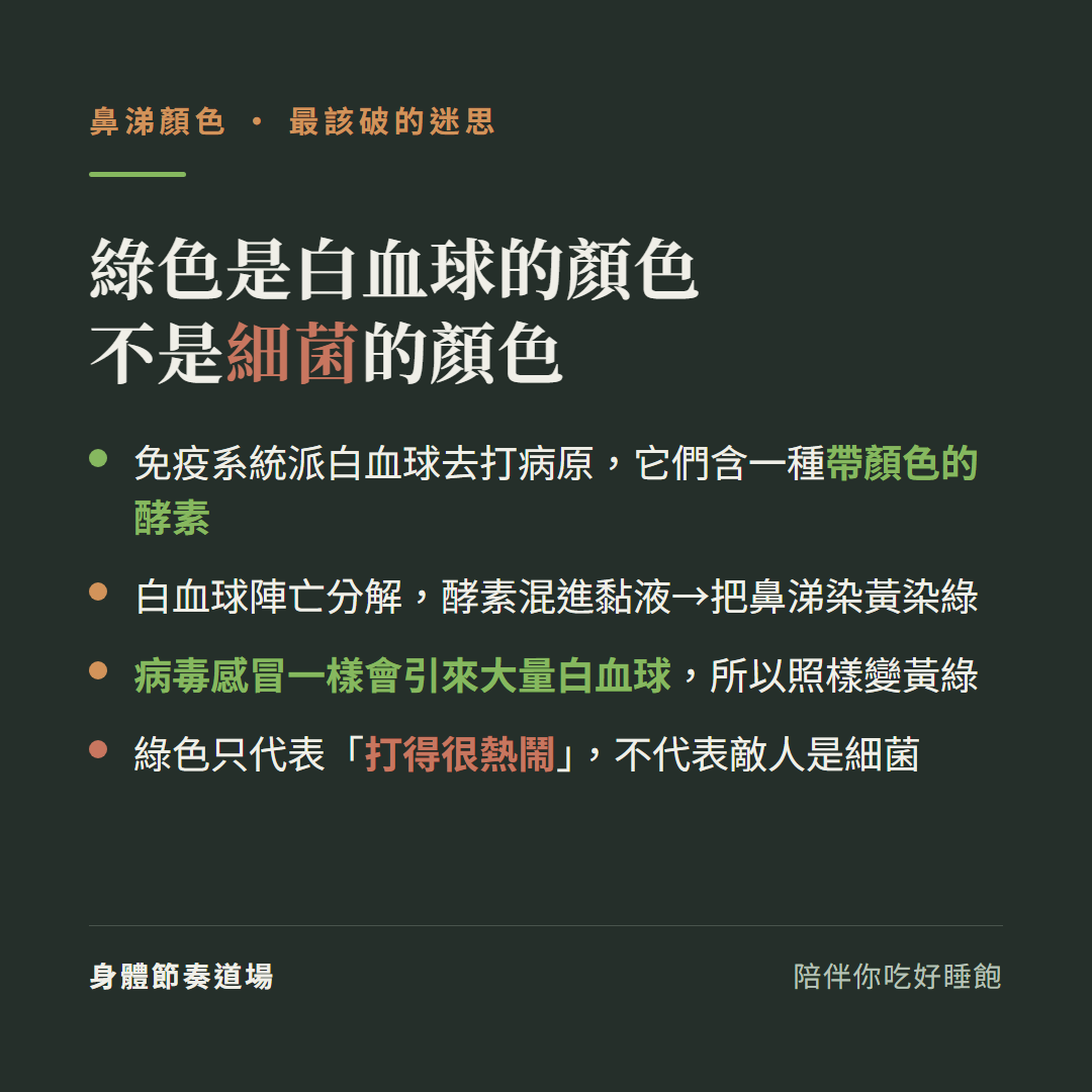 綠色是白血球的顏色不是細菌的顏色:免疫系統派白血球去打病原它們含一種帶顏色的酵素、白血球陣亡分解酵素混進黏液把鼻涕染黃染綠、病毒感冒一樣會引來大量白血球所以照樣變黃綠、綠色只代表打得很熱鬧不代表敵人是細菌