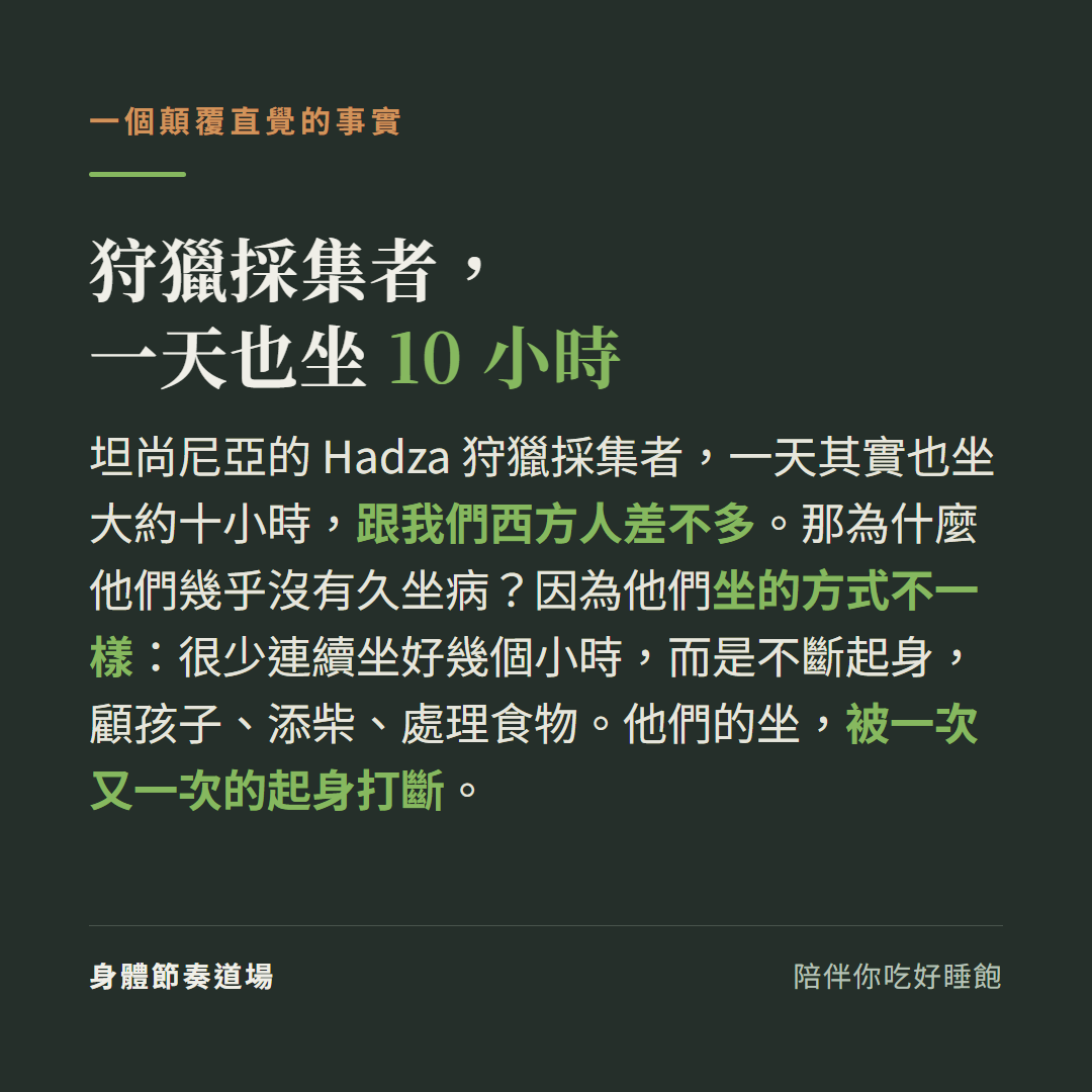 狩獵採集者一天也坐10小時:坦尚尼亞的Hadza狩獵採集者一天其實也坐大約十小時跟我們西方人差不多,那為什麼他們幾乎沒有久坐病因為他們坐的方式不一樣很少連續坐好幾個小時而是不斷起身顧孩子添柴處理食物他們的坐被一次又一次的起身打斷
