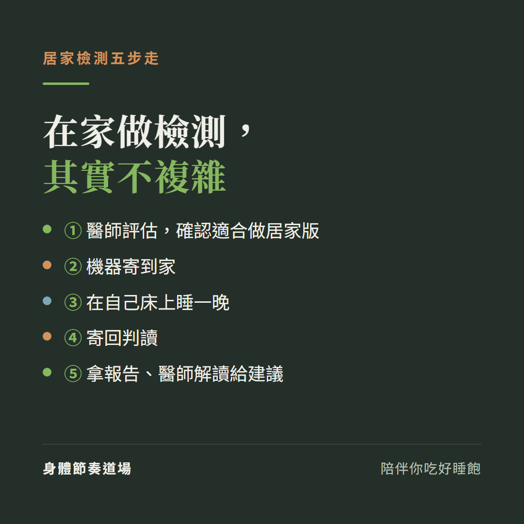 居家睡眠檢測五步:①醫師評估確認適合做居家版 ②機器寄到家 ③在自己床上睡一晚 ④寄回判讀 ⑤拿報告醫師解讀給建議