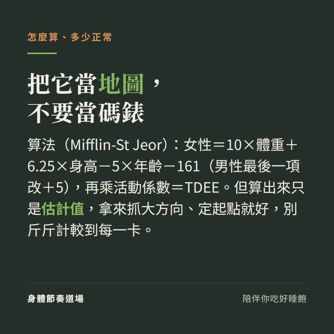基礎代謝率怎麼算:Mifflin-St Jeor 公式乘活動係數得 TDEE,但算出來是估計值,當地圖別當碼錶