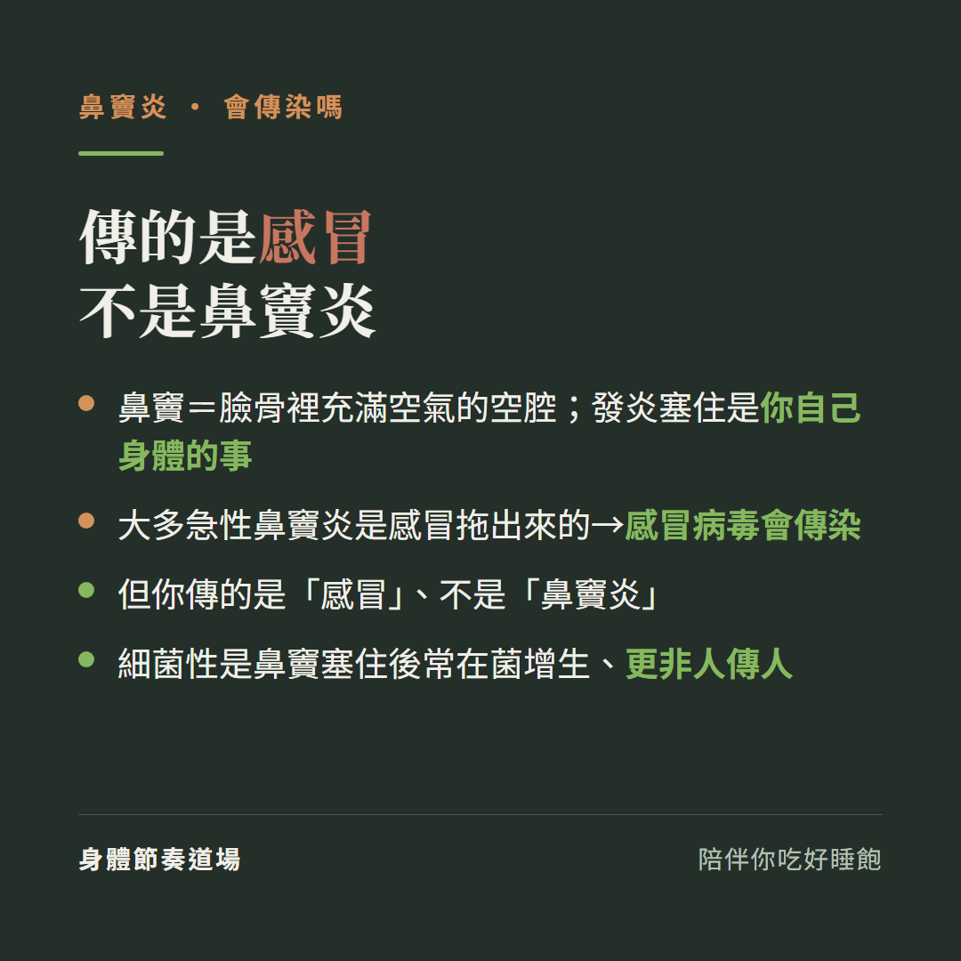 鼻竇炎傳的是感冒不是鼻竇炎:鼻竇是臉骨裡充滿空氣的空腔發炎塞住是你自己身體的事、大多急性鼻竇炎是感冒拖出來的所以感冒病毒會傳染、但你傳的是感冒不是鼻竇炎、細菌性是鼻竇塞住後常在菌增生更非人傳人