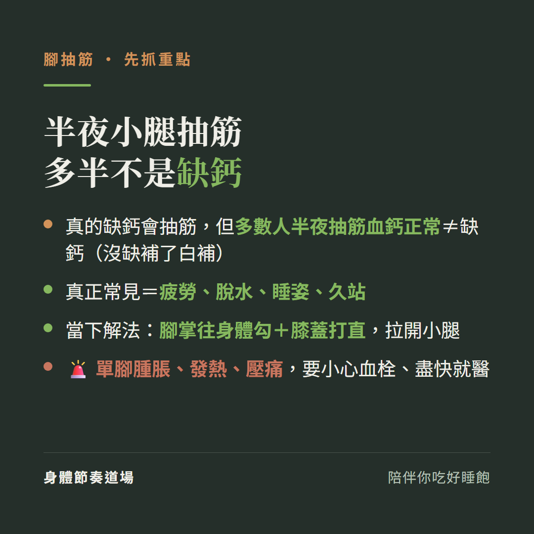腳抽筋重點半夜小腿抽筋多半不是缺鈣:真的缺鈣會抽筋但多數人半夜抽筋血鈣正常不是缺鈣沒缺補了白補、真正常見是疲勞脫水睡姿久站、當下解法腳掌往身體勾加膝蓋打直拉開小腿、單腳腫脹發熱壓痛要小心血栓盡快就醫