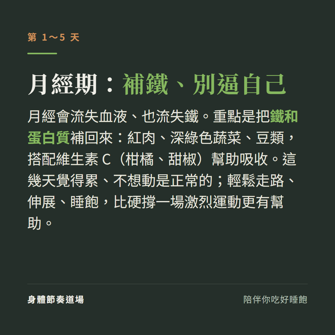 月經期(第1到5天)補鐵別逼自己:流失鐵要補鐵和蛋白質、配維生素C幫吸收,累就休息不用硬撐高強度