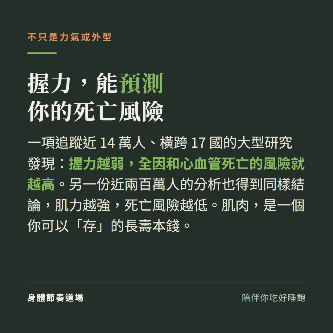 握力能預測你的死亡風險:一項追蹤近14萬人橫跨17國的研究發現握力越弱全因和心血管死亡風險越高,另一份近兩百萬人分析也得出肌力越強死亡風險越低,肌肉是可以存的長壽本錢