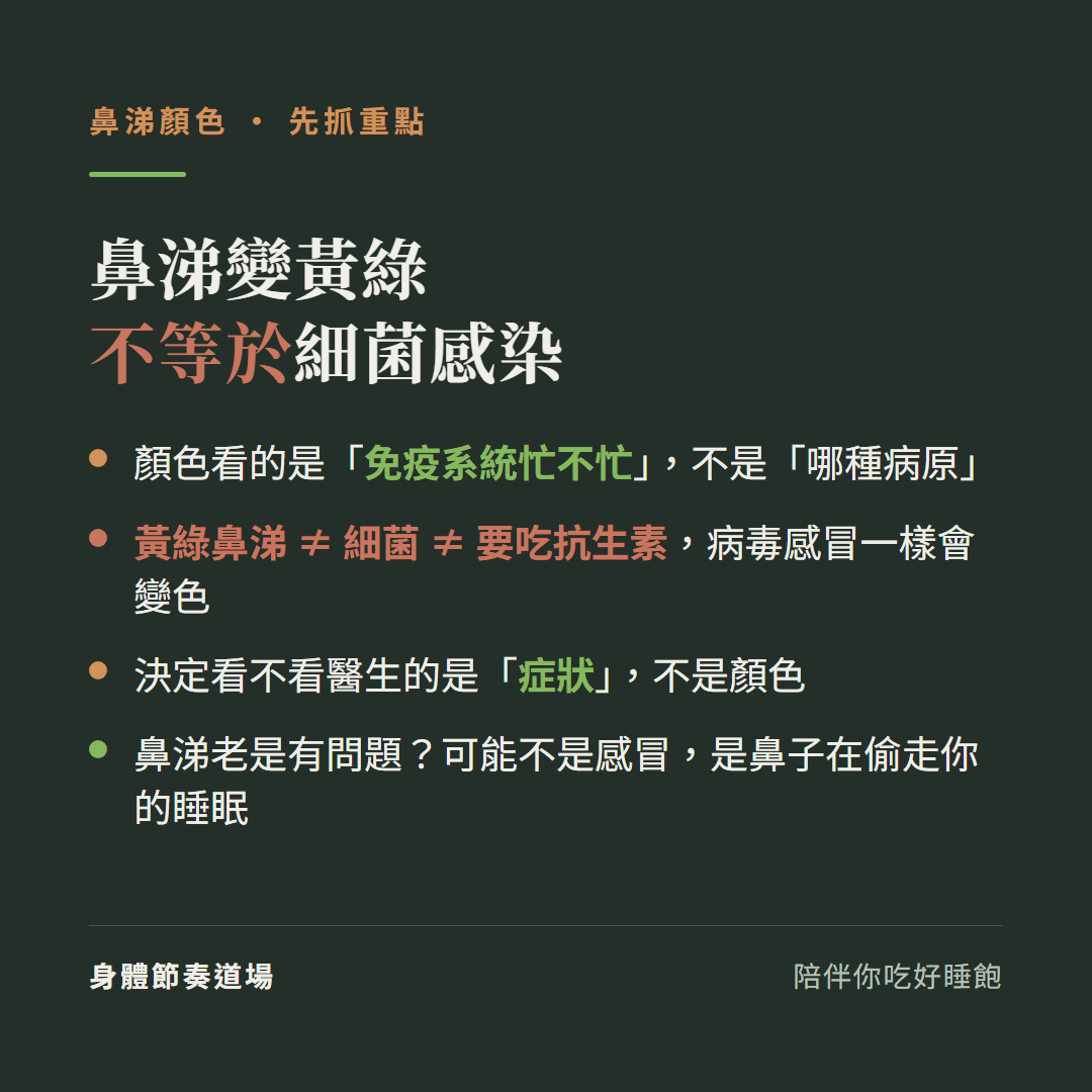 鼻涕顏色重點鼻涕變黃綠不等於細菌感染:顏色看的是免疫系統忙不忙不是哪種病原、黃綠鼻涕不等於細菌不等於要吃抗生素病毒感冒一樣會變色、決定看不看醫生的是症狀不是顏色、鼻涕老是有問題可能不是感冒是鼻子在偷走你的睡眠