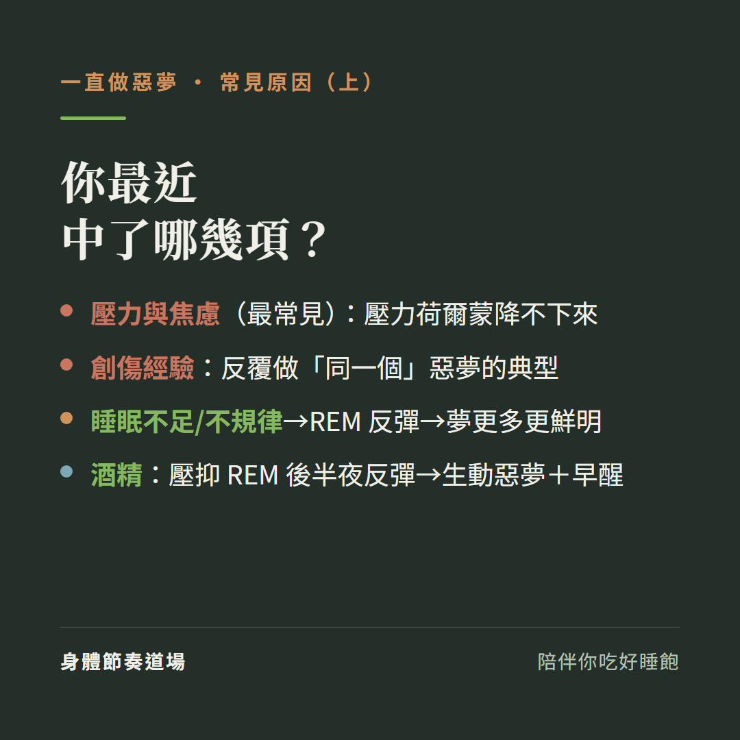 一直做惡夢常見原因上你最近中了哪幾項:壓力與焦慮最常見壓力荷爾蒙降不下來、創傷經驗反覆做同一個惡夢的典型、睡眠不足或不規律導致REM反彈夢更多更鮮明、酒精壓抑REM後半夜反彈生動惡夢加早醒