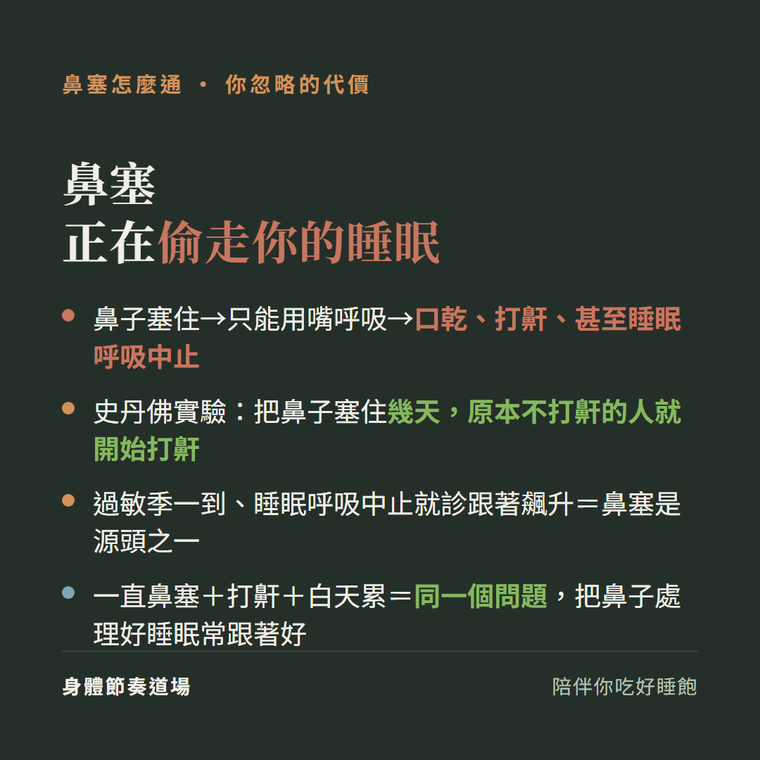 鼻塞正在偷走你的睡眠:鼻子塞住只能用嘴呼吸導致口乾打鼾甚至睡眠呼吸中止、史丹佛實驗把鼻子塞住幾天原本不打鼾的人就開始打鼾、過敏季一到睡眠呼吸中止就診跟著飆升等於鼻塞是源頭之一、一直鼻塞加打鼾加白天累是同一個問題把鼻子處理好睡眠常跟著好
