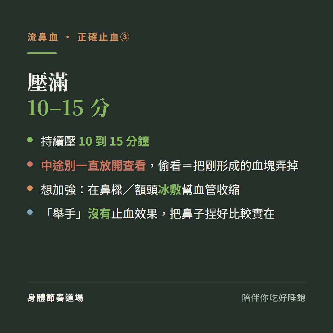 流鼻血壓滿10到15分鐘:持續壓10到15分鐘、中途別一直放開查看偷看等於把剛形成的血塊弄掉、想加強在鼻樑額頭冰敷幫血管收縮、舉手沒有止血效果把鼻子捏好比較實在