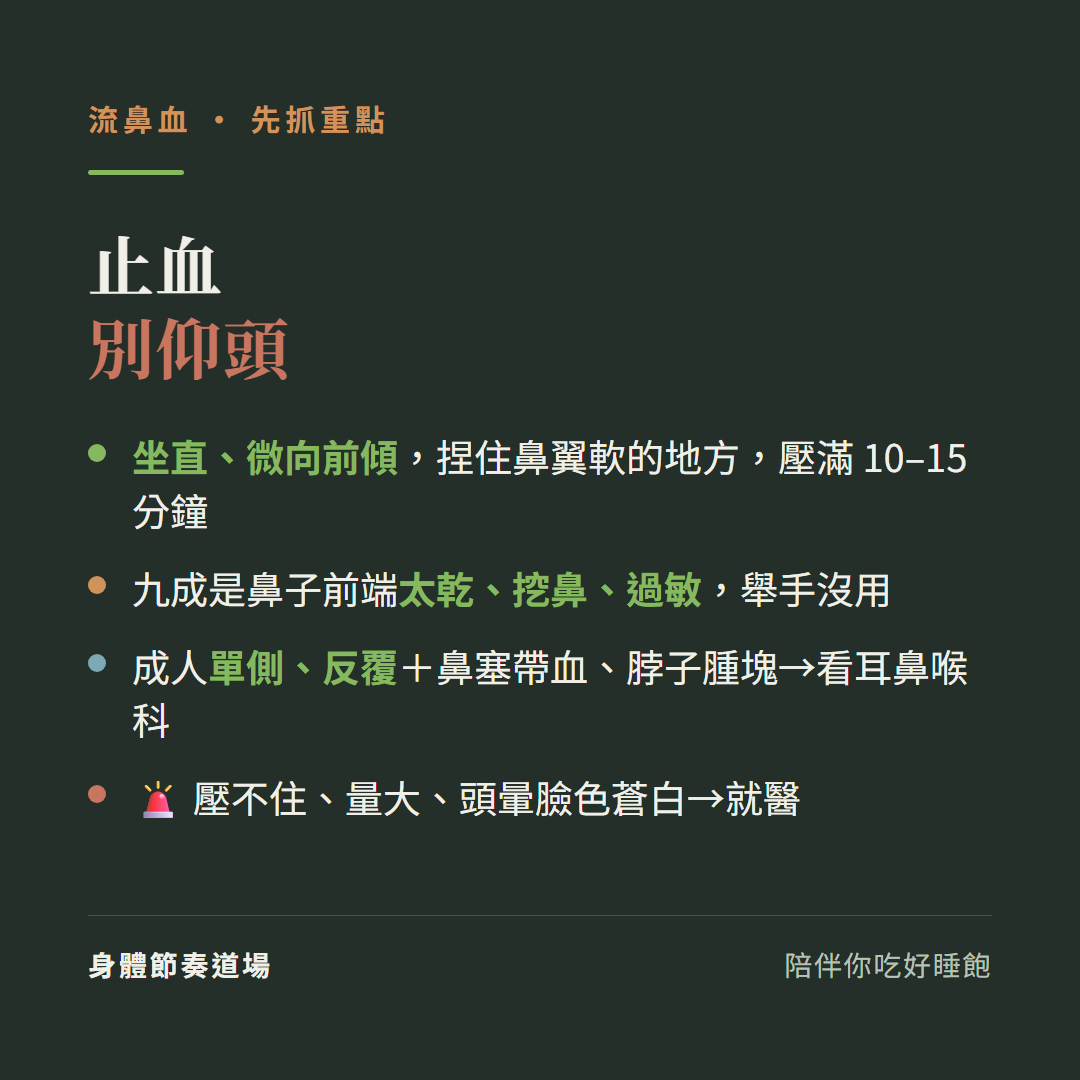 流鼻血止血別仰頭:坐直微向前傾捏住鼻翼軟的地方壓滿10到15分鐘、九成是鼻子前端太乾挖鼻過敏舉手沒用、成人單側反覆加鼻塞帶血脖子腫塊看耳鼻喉科、壓不住量大頭暈臉色蒼白就醫