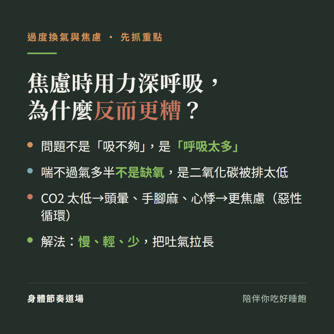 焦慮時用力深呼吸為什麼反而更糟:問題不是吸不夠是呼吸太多、喘不過氣多半不是缺氧是二氧化碳被排太低、CO2太低會頭暈手腳麻心悸更焦慮形成惡性循環、解法是慢輕少把吐氣拉長