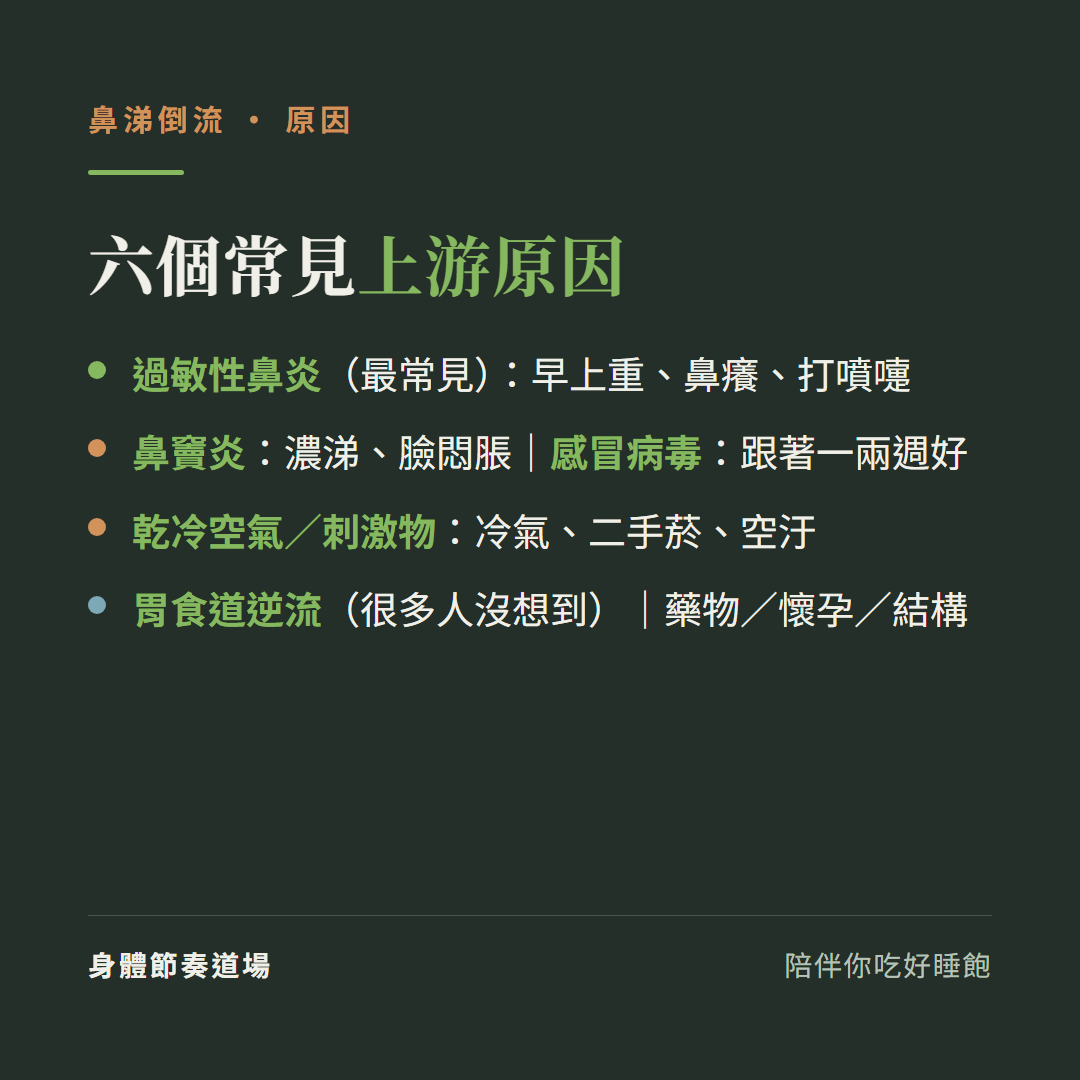 鼻涕倒流六個常見上游原因:過敏性鼻炎最常見早上重鼻癢打噴嚏、鼻竇炎濃涕臉悶脹感冒病毒跟著一兩週好、乾冷空氣刺激物冷氣二手菸空汙、胃食道逆流很多人沒想到藥物懷孕結構