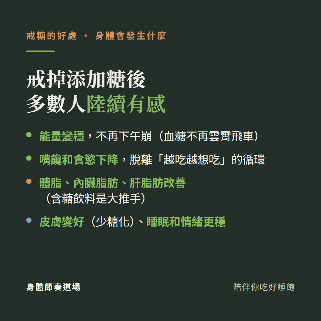 戒掉添加糖後多數人陸續有感:能量變穩不再下午崩血糖不再雲霄飛車、嘴饞和食慾下降脫離越吃越想吃的循環、體脂內臟脂肪肝脂肪改善含糖飲料是大推手、皮膚變好少糖化睡眠和情緒更穩