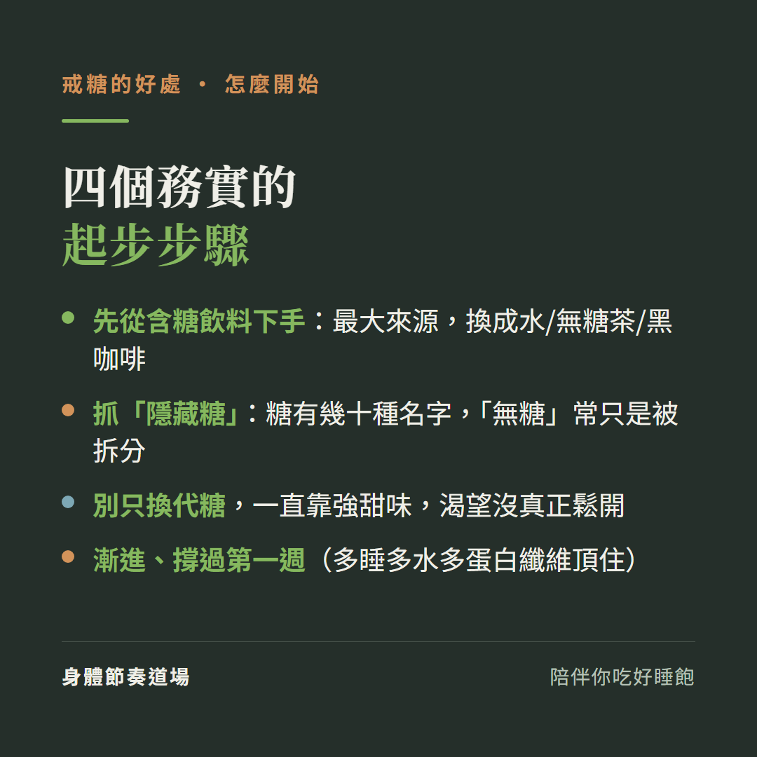 戒糖四個務實的起步步驟:先從含糖飲料下手最大來源換成水無糖茶黑咖啡、抓隱藏糖糖有幾十種名字無糖常只是被拆分、別只換代糖一直靠強甜味渴望沒真正鬆開、漸進撐過第一週多睡多水多蛋白纖維頂住