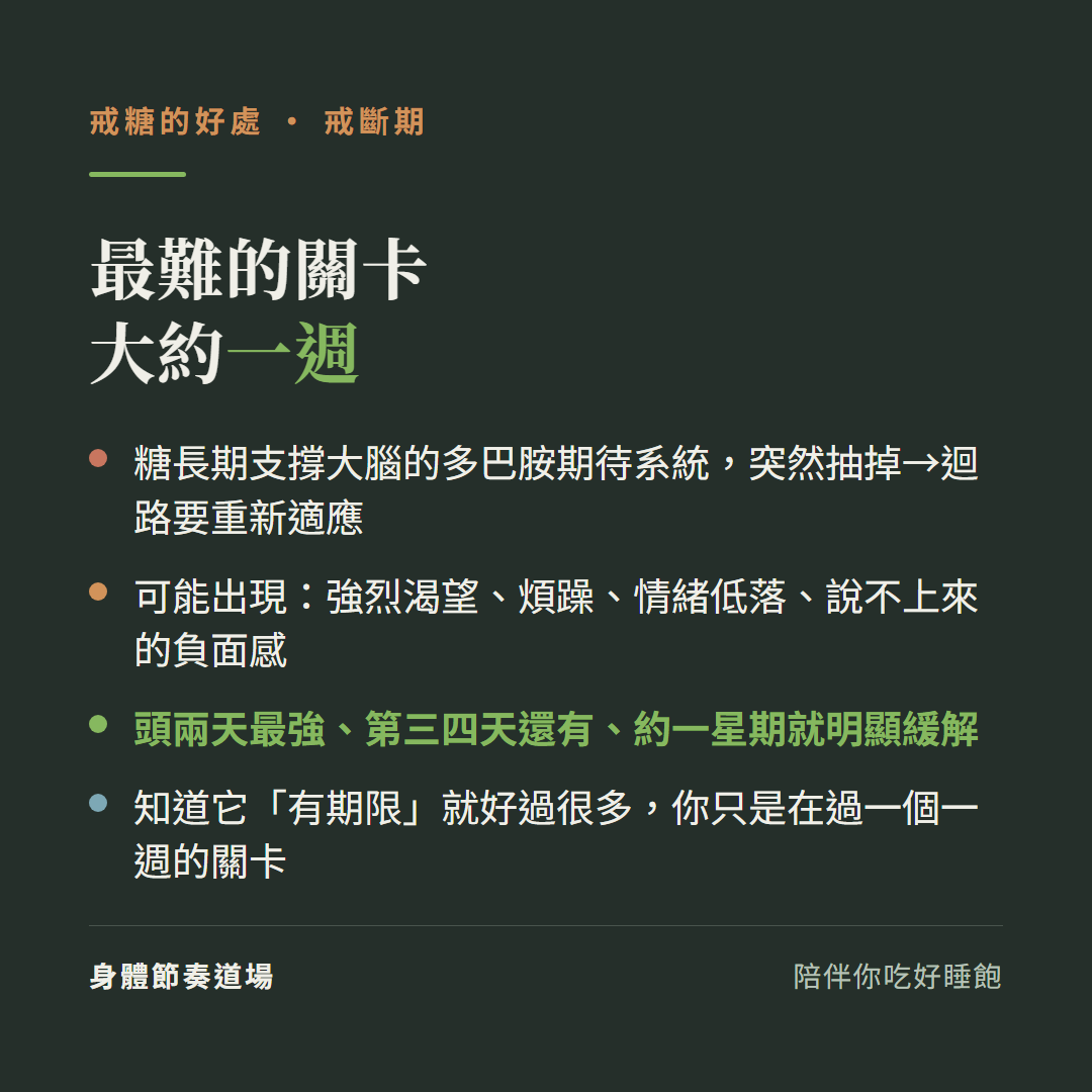 戒糖最難的關卡大約一週:糖長期支撐大腦的多巴胺期待系統突然抽掉迴路要重新適應、可能出現強烈渴望煩躁情緒低落說不上來的負面感、頭兩天最強第三四天還有約一星期就明顯緩解、知道它有期限就好過很多你只是在過一個一週的關卡
