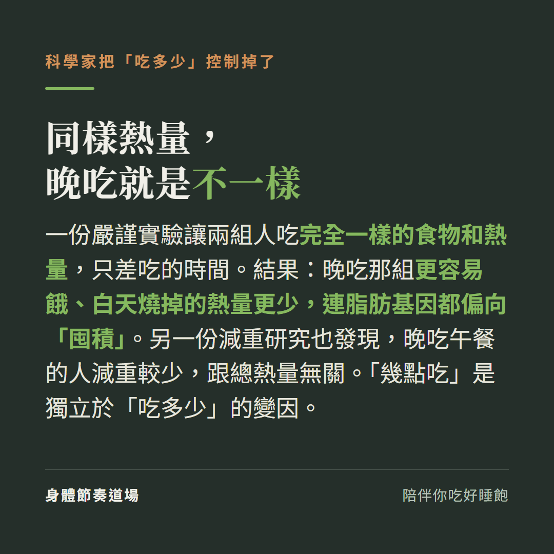 同樣熱量晚吃就是不一樣:嚴謹實驗讓兩組吃完全一樣的食物和熱量只差時間,晚吃那組更容易餓白天燒掉熱量更少脂肪基因偏向囤積,另一份研究晚吃午餐的人減重較少跟總熱量無關,幾點吃是獨立於吃多少的變因