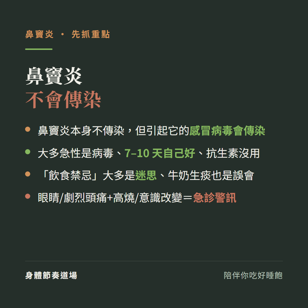 鼻竇炎重點鼻竇炎不會傳染:鼻竇炎本身不傳染但引起它的感冒病毒會傳染、大多急性是病毒7到10天自己好抗生素沒用、飲食禁忌大多是迷思牛奶生痰也是誤會、眼睛或劇烈頭痛加高燒或意識改變等於急診警訊