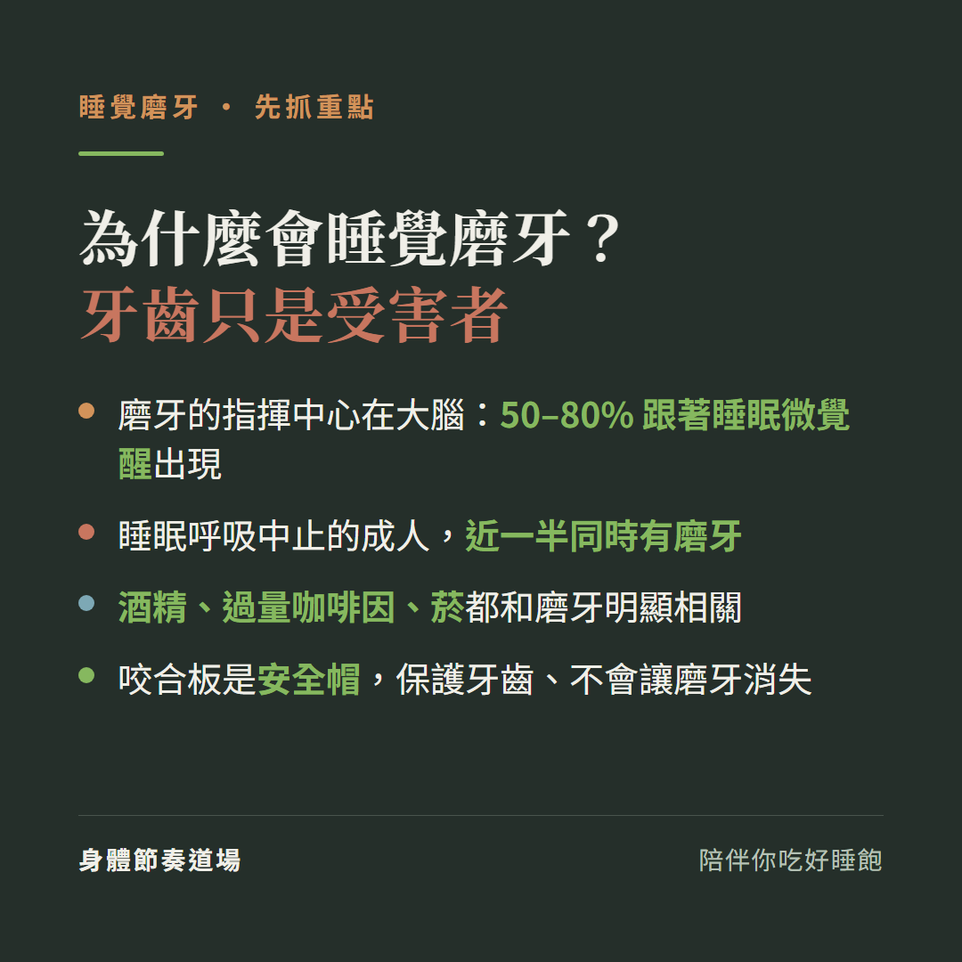為什麼會睡覺磨牙重點:磨牙指揮中心在大腦50到80%跟著睡眠微覺醒出現、睡眠呼吸中止成人近一半同時磨牙、酒精過量咖啡因菸都相關、咬合板是安全帽保護牙齒但不會讓磨牙消失