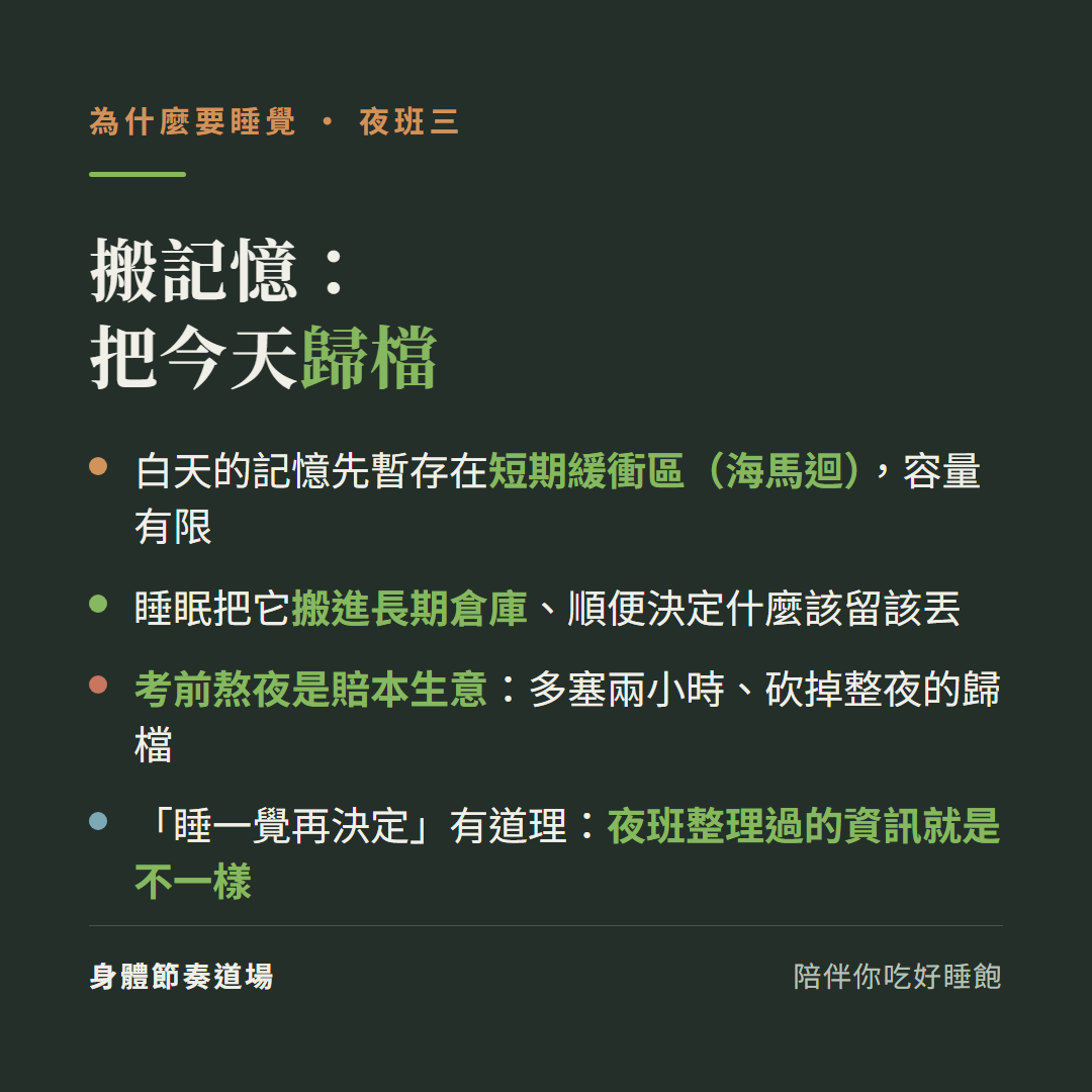 夜班三搬記憶把今天歸檔:白天的記憶先暫存在短期緩衝區海馬迴容量有限,睡眠把它搬進長期倉庫順便決定什麼該留該丟;考前熬夜是賠本生意多塞兩小時砍掉整夜歸檔;睡一覺再決定有道理夜班整理過的資訊就是不一樣