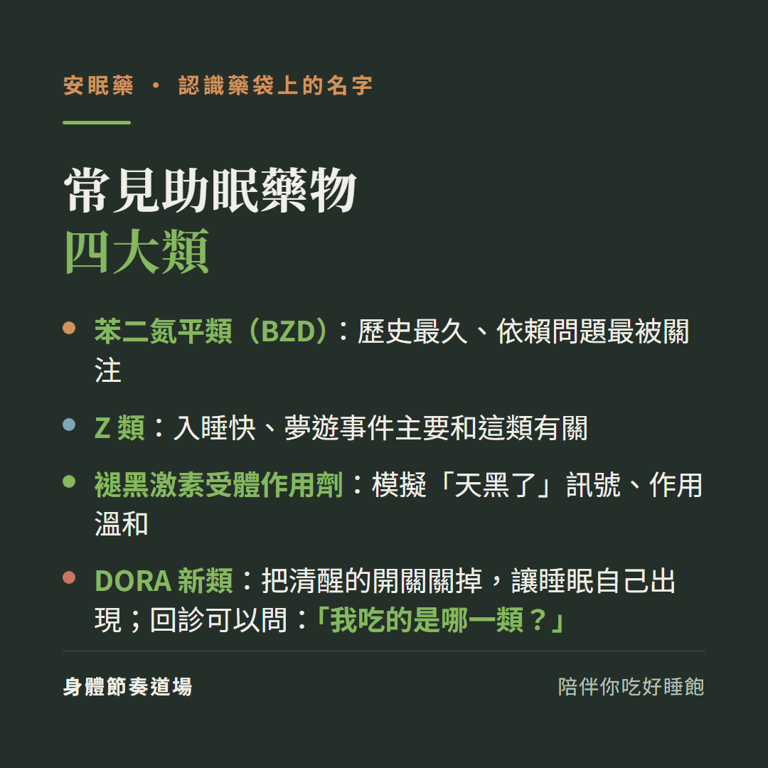 常見助眠藥物四大類:苯二氮平類BZD歷史最久依賴問題最被關注、Z類入睡快夢遊事件主要和這類有關、褪黑激素受體作用劑模擬天黑訊號作用溫和、DORA新類把清醒開關關掉讓睡眠自己出現;回診可以問我吃的是哪一類