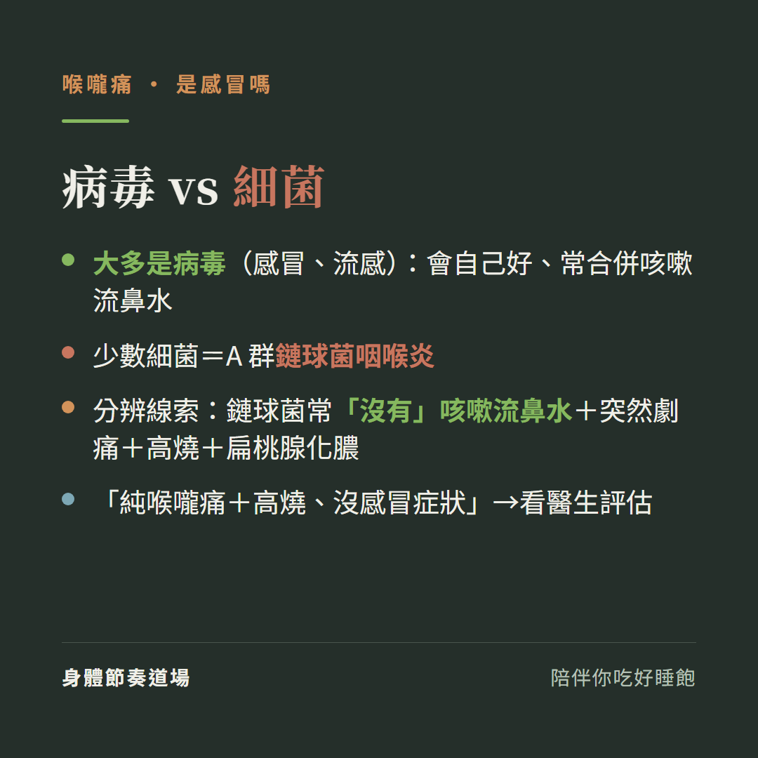 喉嚨痛病毒還是細菌:大多是病毒感冒流感會自己好常合併咳嗽流鼻水、少數細菌等於A群鏈球菌咽喉炎、分辨線索鏈球菌常沒有咳嗽流鼻水加突然劇痛加高燒加扁桃腺化膿、純喉嚨痛加高燒沒感冒症狀看醫生評估