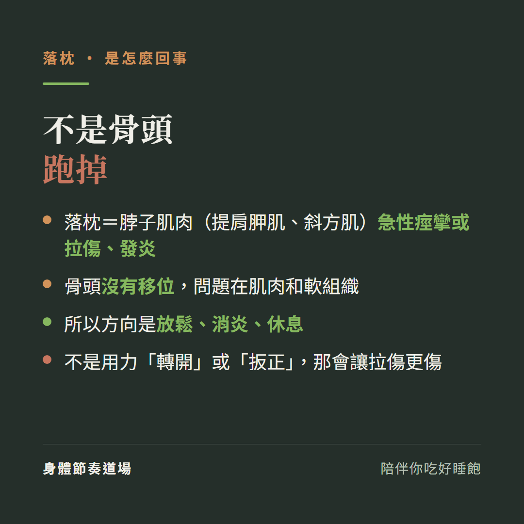 落枕不是骨頭跑掉:落枕等於脖子肌肉提肩胛肌斜方肌急性痙攣或拉傷發炎、骨頭沒有移位問題在肌肉和軟組織、所以方向是放鬆消炎休息、不是用力轉開或扳正那會讓拉傷更傷