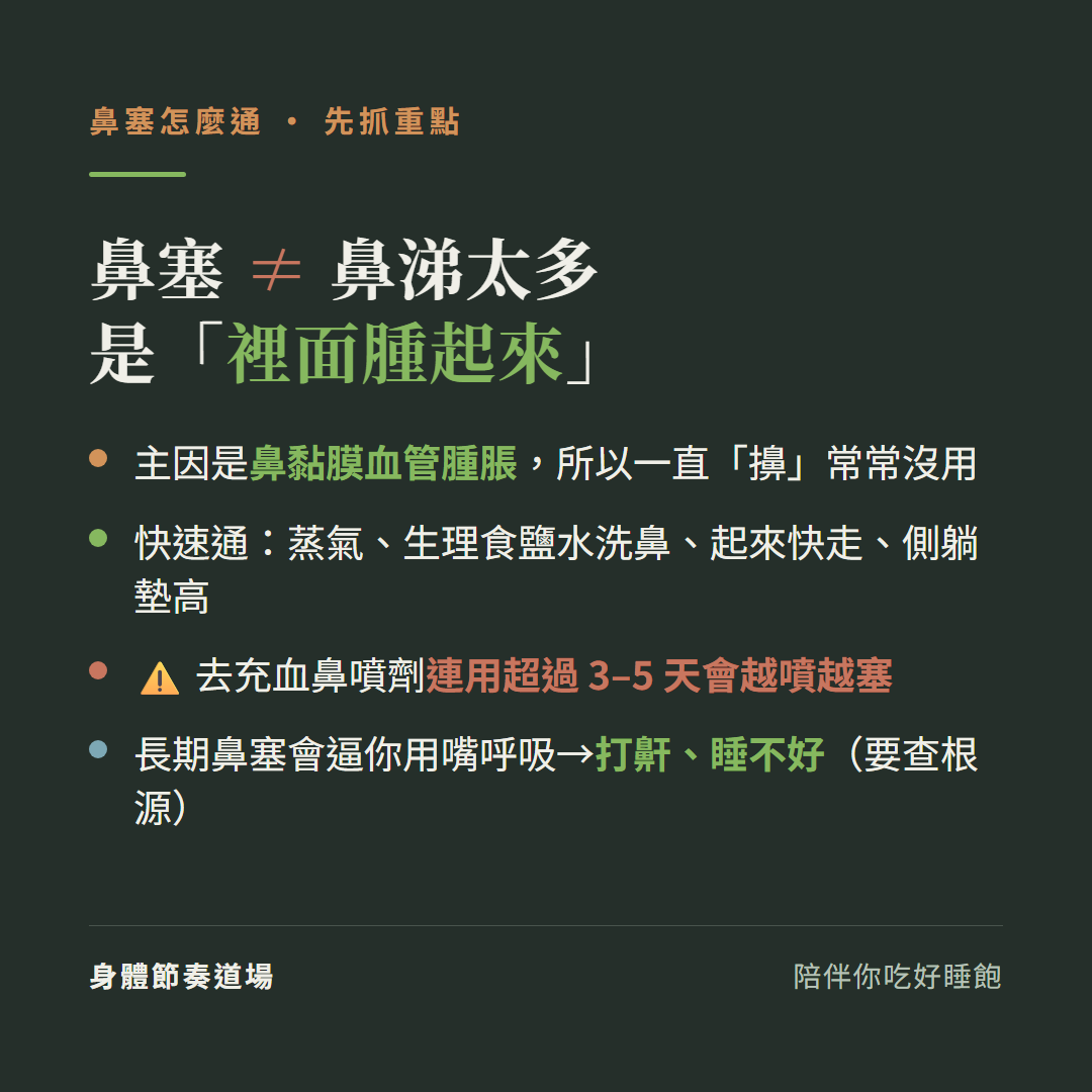 鼻塞怎麼通重點鼻塞不等於鼻涕太多是裡面腫起來:主因是鼻黏膜血管腫脹所以一直擤常常沒用、快速通蒸氣生理食鹽水洗鼻起來快走側躺墊高、去充血鼻噴劑連用超過3到5天會越噴越塞、長期鼻塞會逼你用嘴呼吸打鼾睡不好要查根源