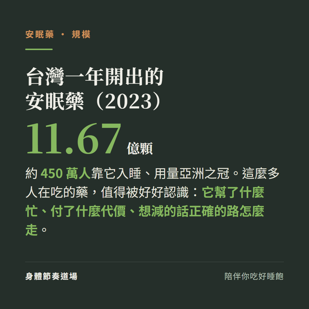 台灣2023年開出的安眠藥11.67億顆:約450萬人靠它入睡用量亞洲之冠,這麼多人在吃的藥值得被好好認識它幫了什麼忙付了什麼代價想減的話正確的路怎麼走