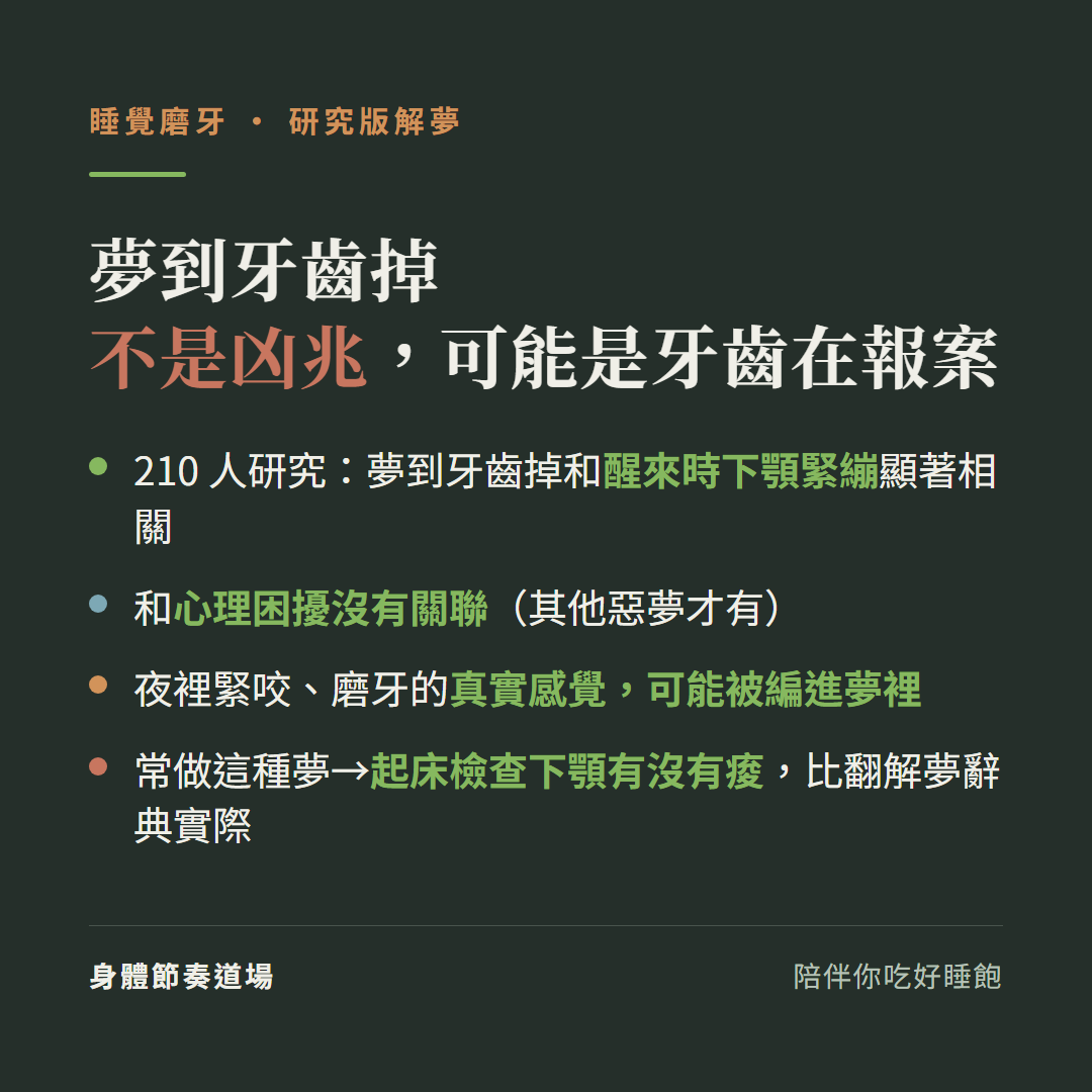 夢到牙齒掉不是凶兆可能是牙齒在報案:210人研究發現夢到牙齒掉和醒來時下顎緊繃顯著相關、和心理困擾沒有關聯,夜裡緊咬磨牙的真實感覺可能被編進夢裡;常做這種夢起床檢查下顎有沒有痠比翻解夢辭典實際