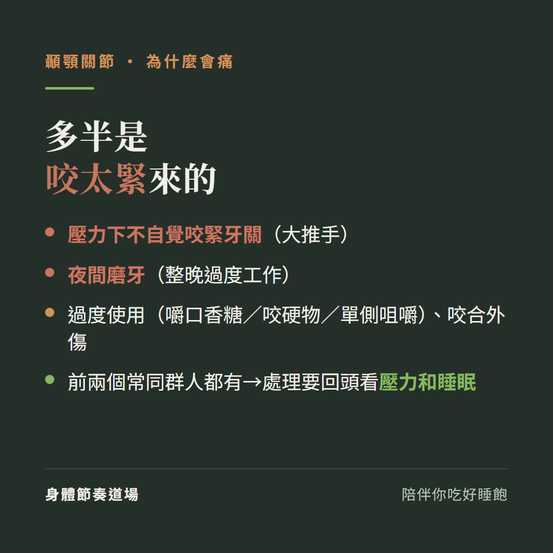 顳顎關節多半是咬太緊來的:壓力下不自覺咬緊牙關大推手、夜間磨牙整晚過度工作、過度使用嚼口香糖咬硬物單側咀嚼咬合外傷、前兩個常同群人都有處理要回頭看壓力和睡眠