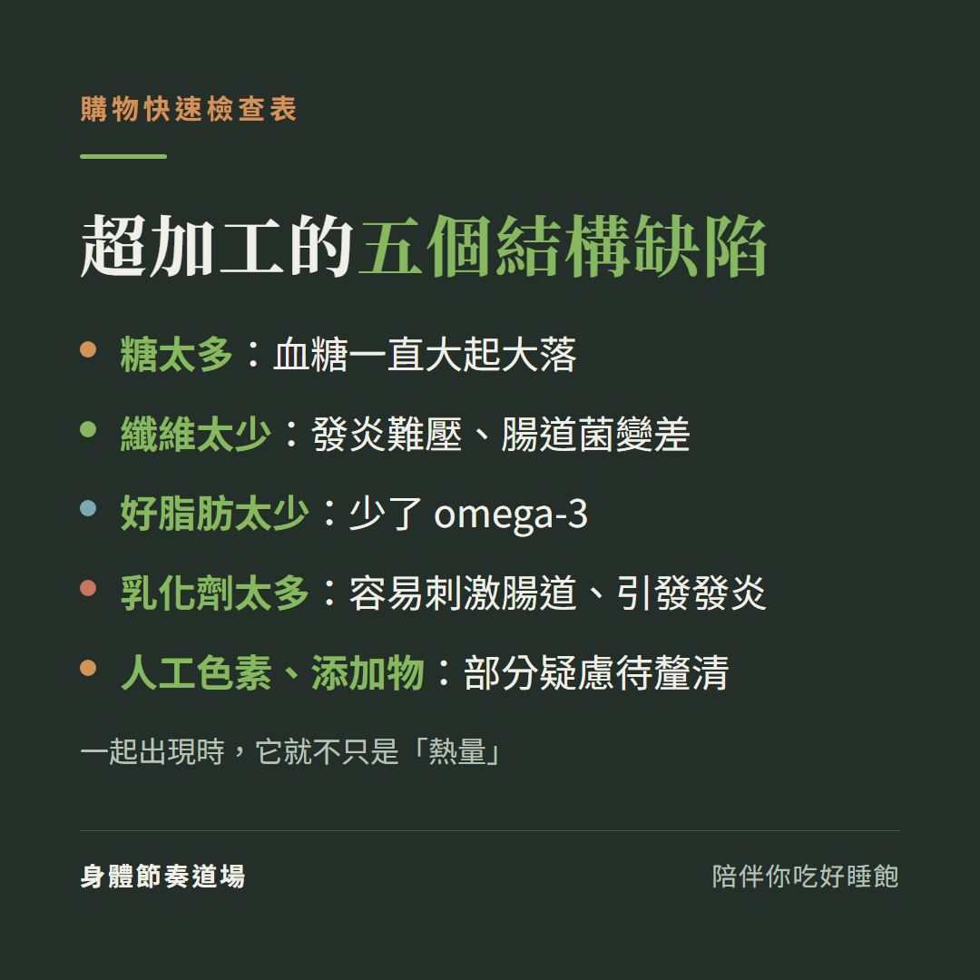超加工食品五個結構缺陷檢查表:糖太多、纖維太少、好脂肪太少、乳化劑太多、人工色素與添加物