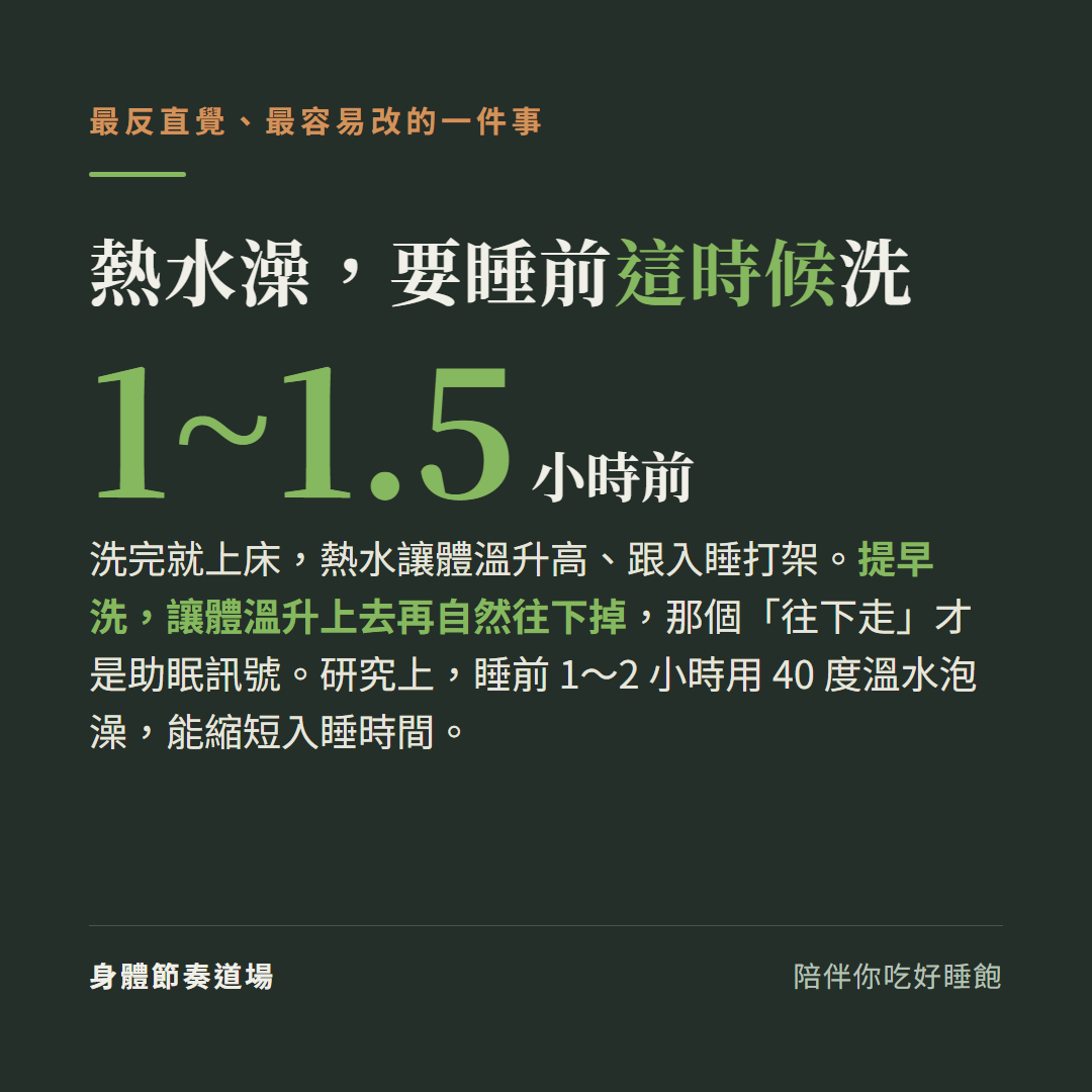 熱水澡要在睡前1到1.5小時洗不是上床前:洗完就上床熱水讓體溫升高跟入睡打架,提早洗讓體溫升上去再自然往下掉那個往下走才是助眠訊號,研究上睡前1到2小時40度溫水澡能縮短入睡時間