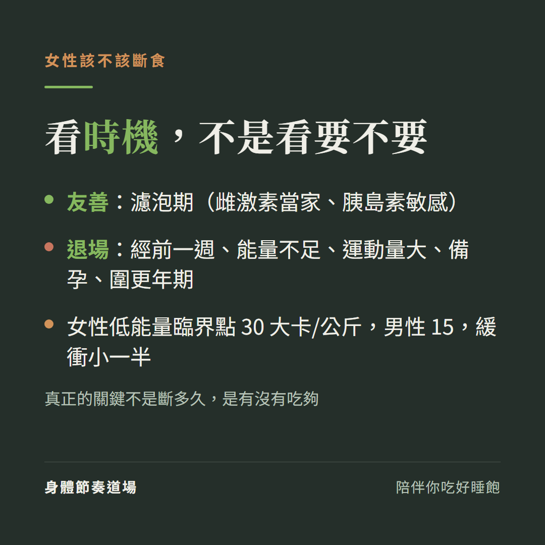 女性斷食看時機不是看要不要:濾泡期友善、經前一週和能量不足時退場;女性低能量臨界點30大卡比男性15小一半,關鍵是有沒有吃夠