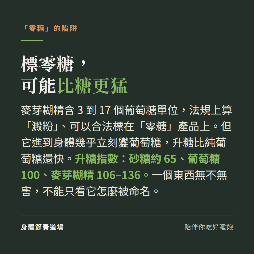 標零糖可能比糖更猛:麥芽糊精法規上算澱粉可標零糖,升糖指數106到136比葡萄糖還高