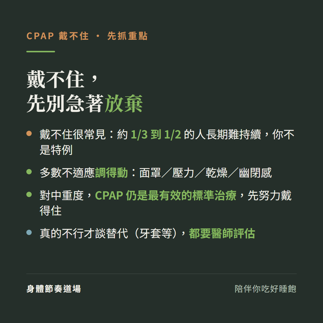 CPAP戴不住先別急著放棄:戴不住很常見約三分之一到一半的人長期難持續你不是特例、多數不適應調得動面罩壓力乾燥幽閉感、對中重度CPAP仍是最有效的標準治療先努力戴得住、真的不行才談替代牙套等都要醫師評估