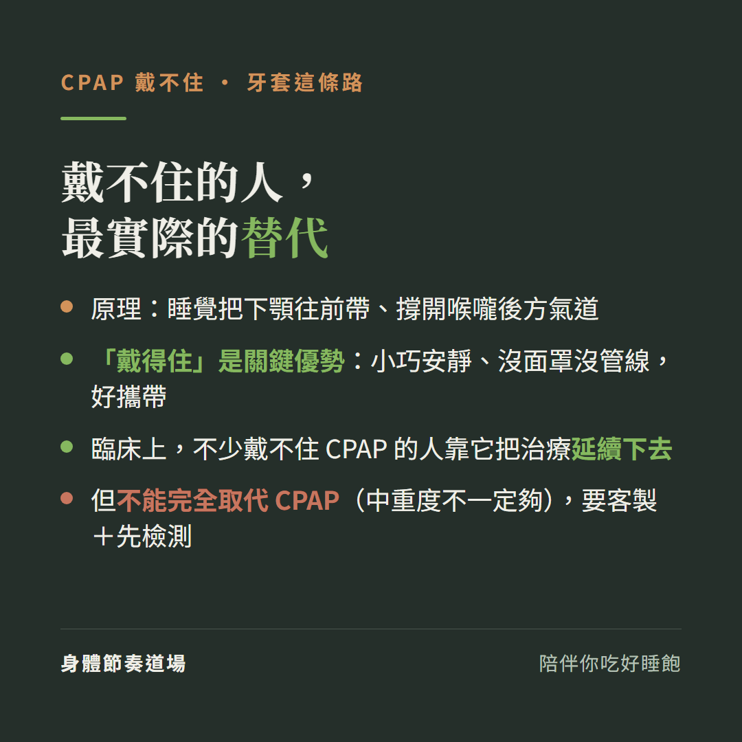 戴不住CPAP最實際的替代是止鼾牙套:原理睡覺把下顎往前帶撐開喉嚨後方氣道、戴得住是關鍵優勢小巧安靜沒面罩沒管線好攜帶、臨床上不少戴不住CPAP的人靠它把治療延續下去、但不能完全取代CPAP中重度不一定夠要客製加先檢測